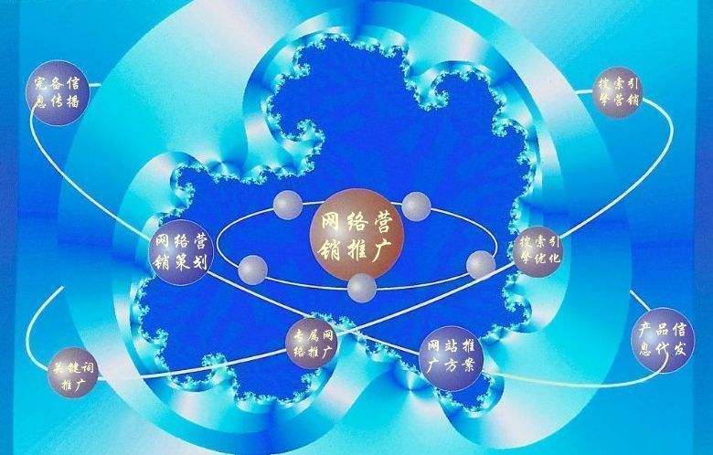 裕华新媒体运营企业需要掌握的网络推广技巧有哪些